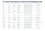 do b2b lead generation and data enrichment